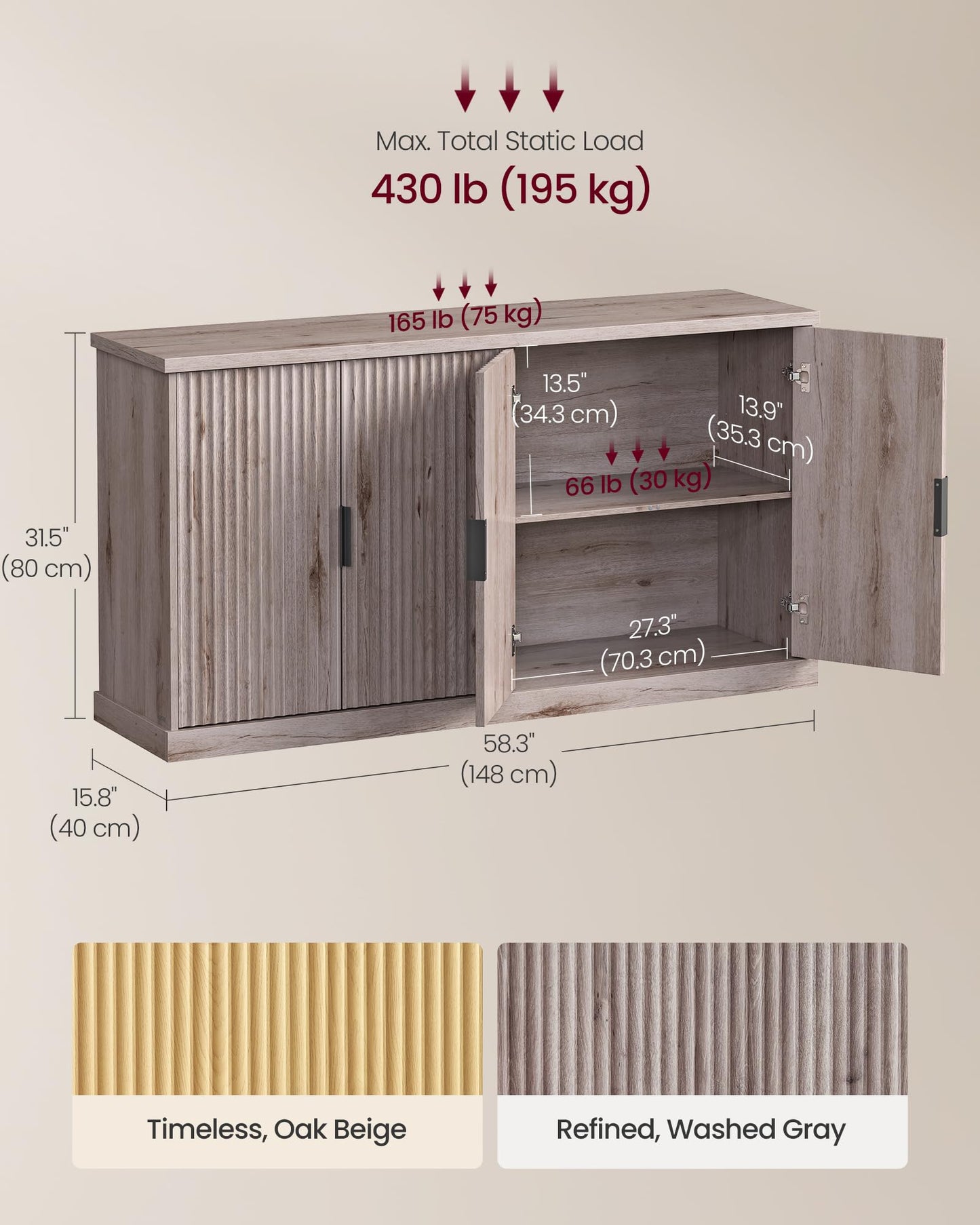 **Transitional Buffet Cabinet, Console Sideboard with Adjustable Shelves and Fluted Doors, Buffet Table for Kitchen or Pantry, Washed Gray**